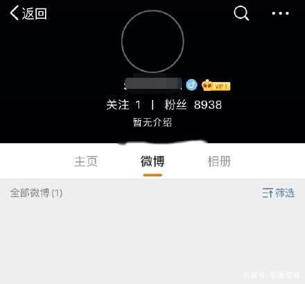 吃瓜看我头像怎么设置,轻松打造个性趣味头像